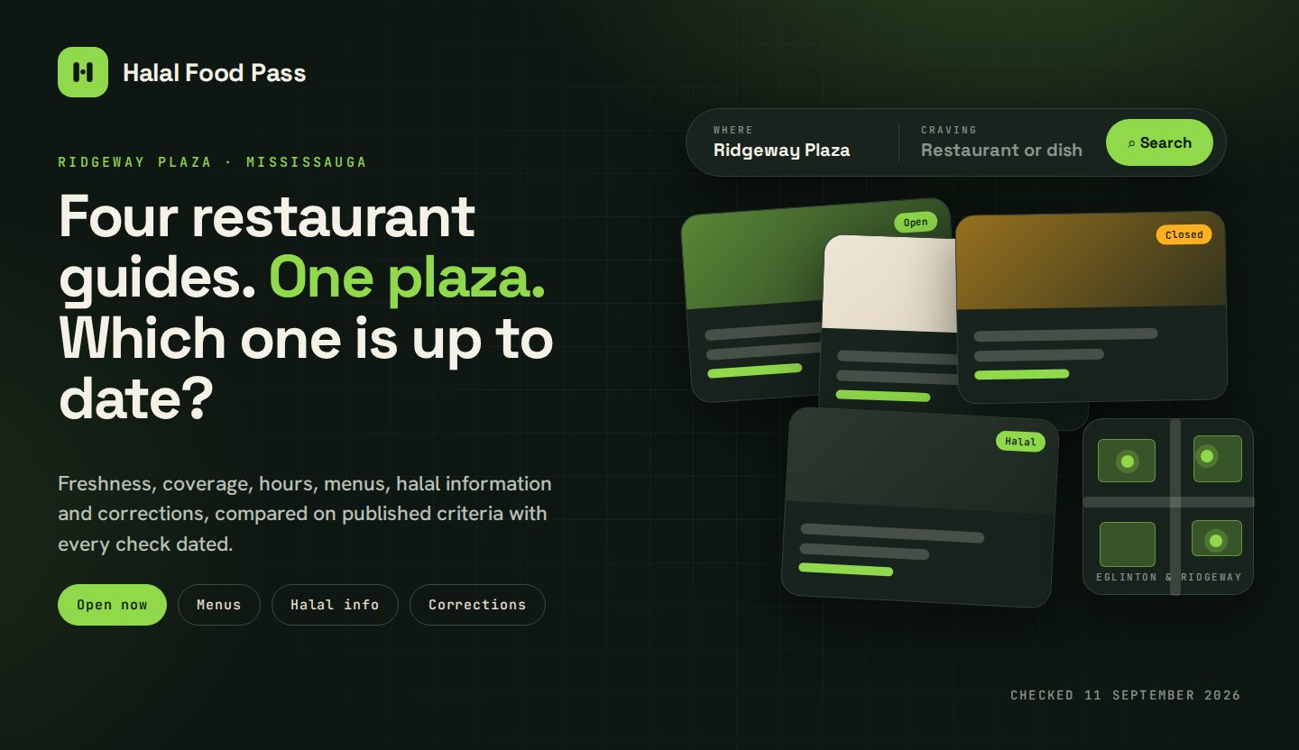 Dark illustration with the Halal Food Pass mark and the words Four restaurant guides, one plaza, which one is up to date, beside a search box set to Ridgeway Plaza, four restaurant cards labelled Open, Menu, Closed and Halal, and a small map labelled Eglinton and Ridgeway
